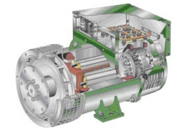 保山发电机内部结构图 保山发电机内部结构图